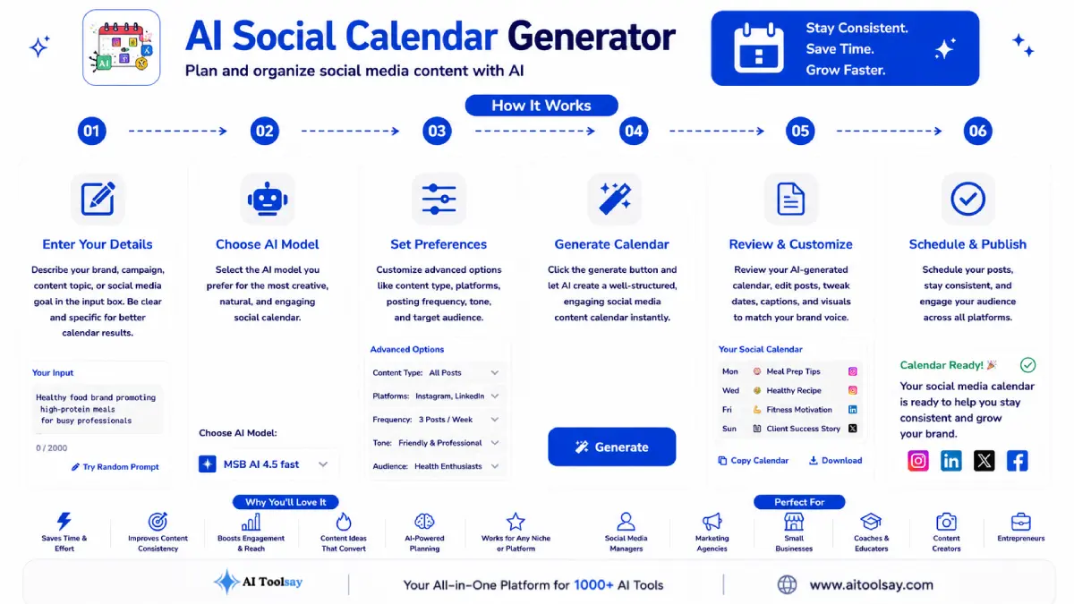 How Does AI Social Calendar Generator Work